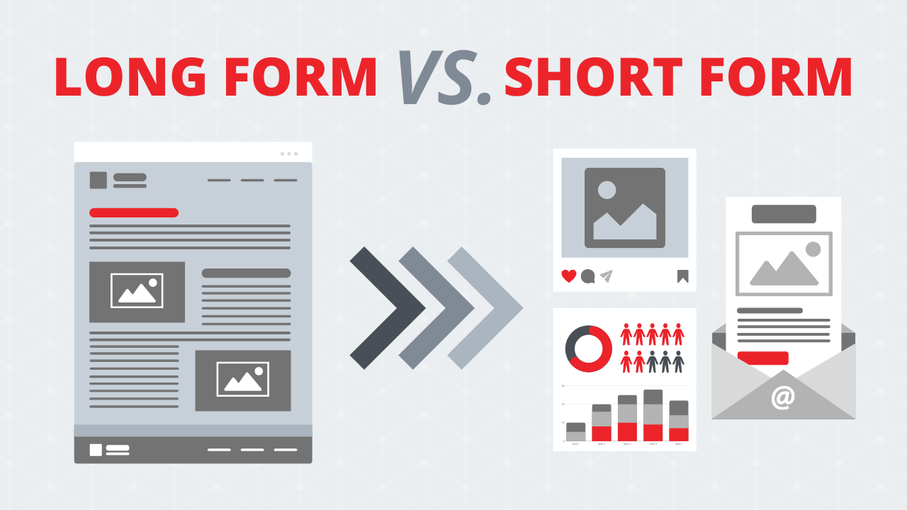 Long Form vs Short Form Content: Which to Use When & Why