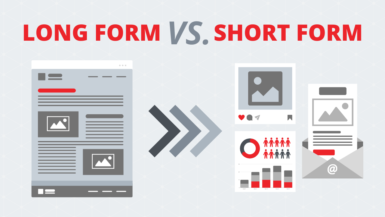 Long Form Vs Short Form Content Which Is Better For Your Business 