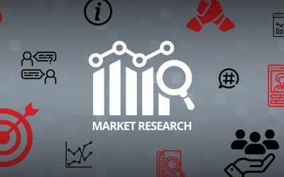 Market Research is Critical – Here’s Why