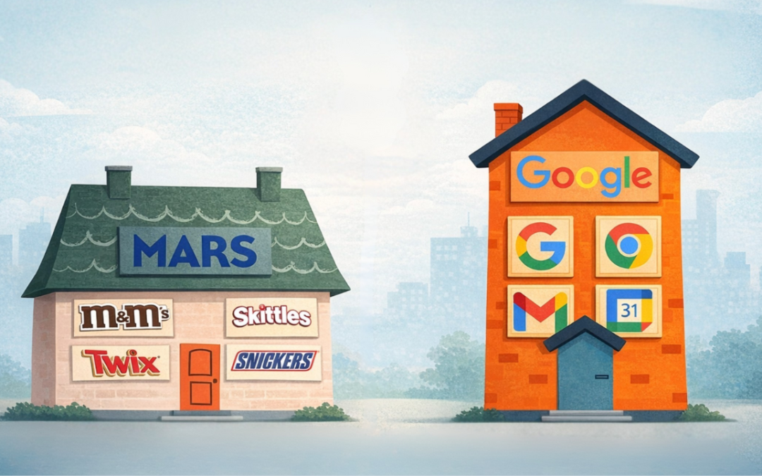 Brand Architecture Explained: House of Brands vs. Branded House