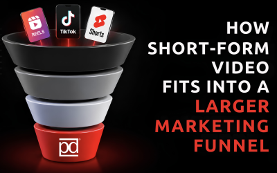 How Short-Form Video Fits Into a Larger Marketing Funnel